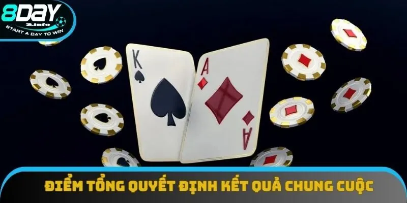 Điểm tổng quyết định kết quả chung cuộc